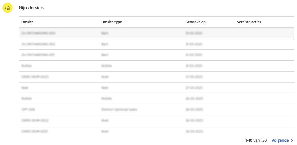FODashboard2.png