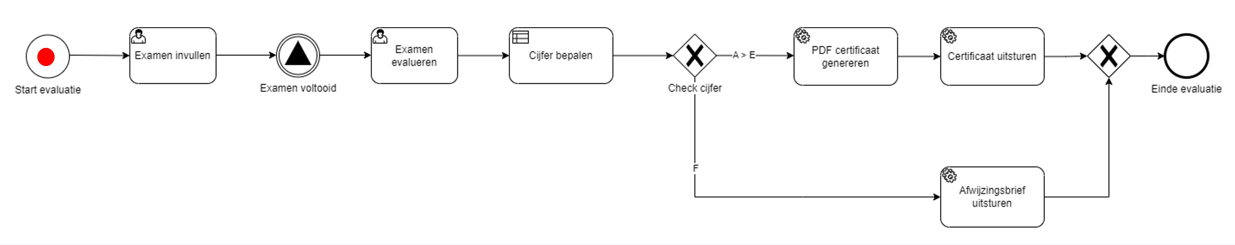 2024.11.19_Workflow_Execution.gif