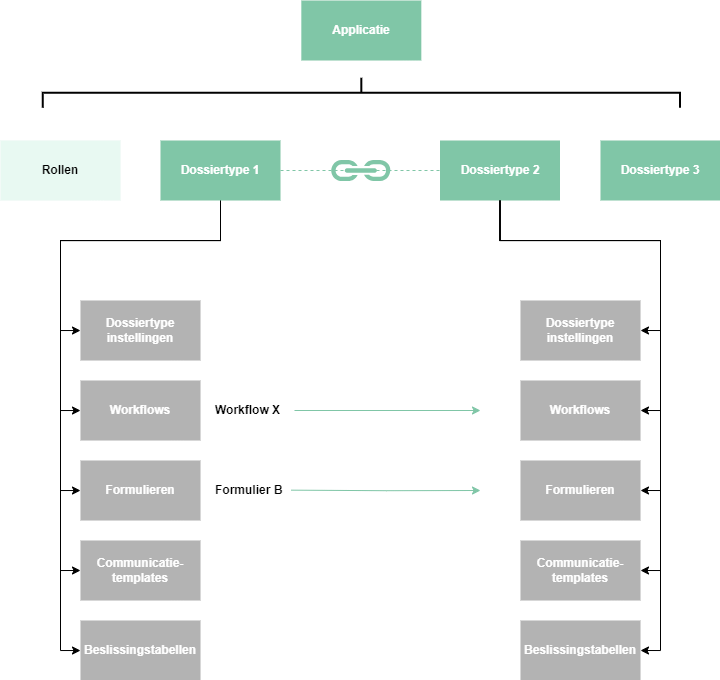 Untitled Diagram-1725881557211.drawio.png