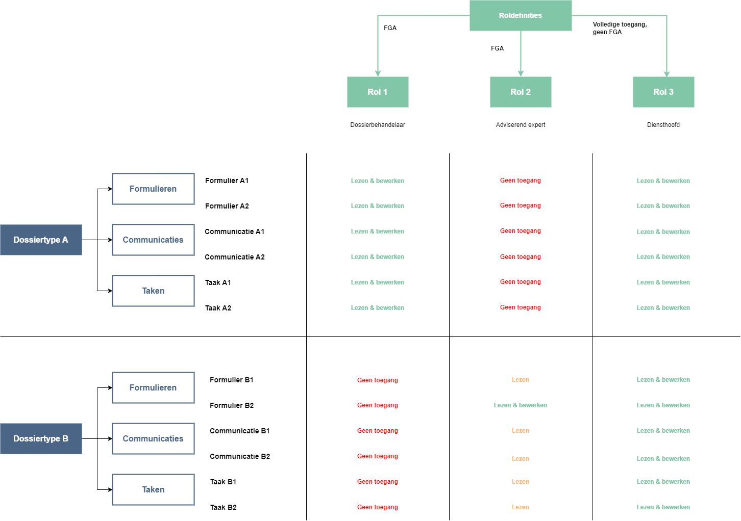 Untitled Diagram-1725866373784.drawio.png
