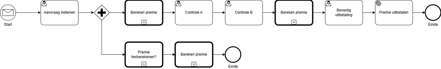 PremiebedragHerberekenen.drawio.png