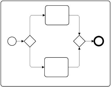 symboolSubproces.drawio.png