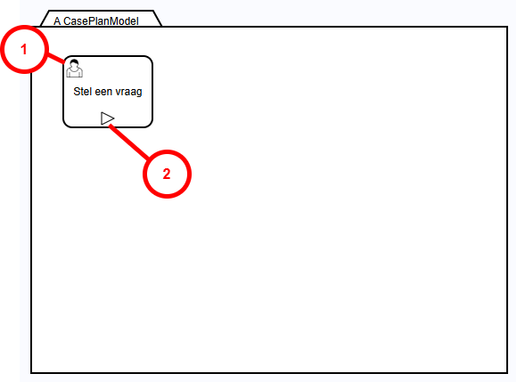 CMMNScreenshotAnnotaties.drawio.png