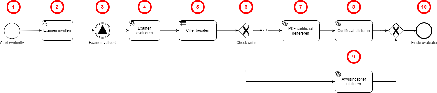 Untitled Diagram-1725968429584.drawio.png