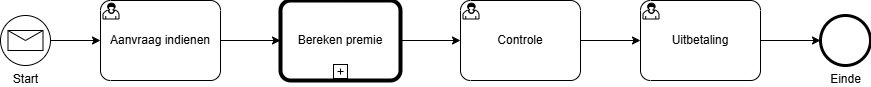 CallActivityPrincipe.drawio.png