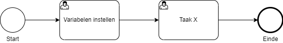 Skryv_AssignTask.drawio.png