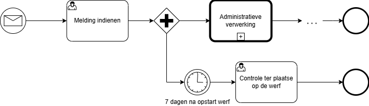 TimerVoorbeeld2.drawio.png
