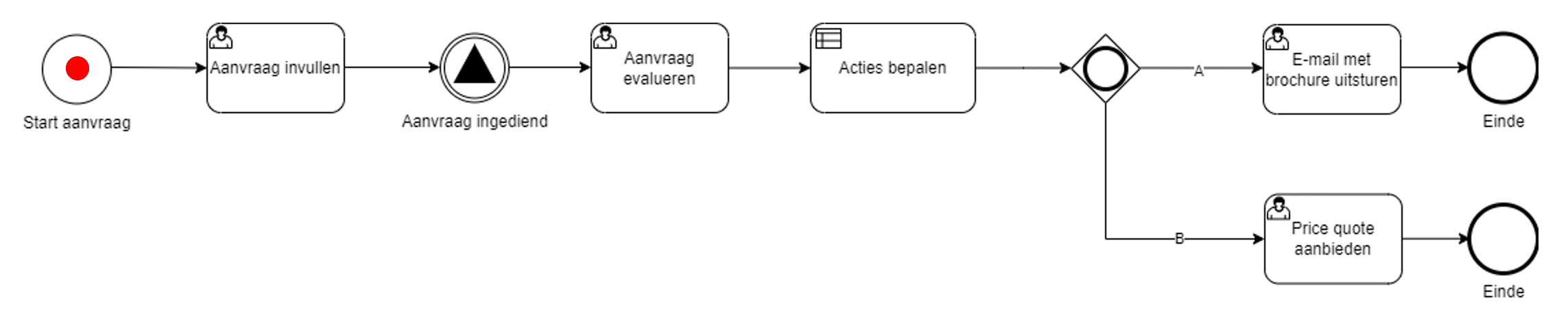 2024.11.19_Workflow_Execution_2.gif